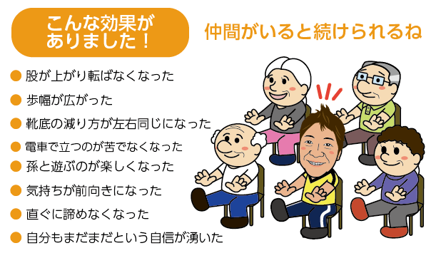 げんこつ体操